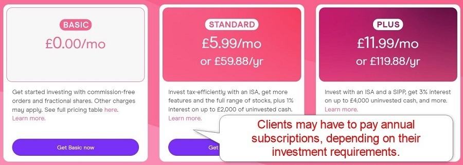 Freetrade Trading Fees Freetrade Trading Fees